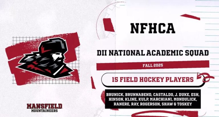 Fifteen Mountaineers Listed on 2025 NFHCA National Academic Squad