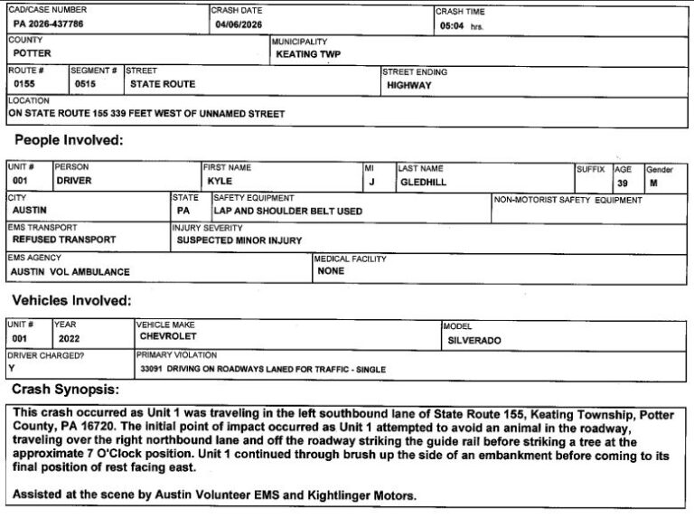 Austin Man Refuses Treatment After Crash